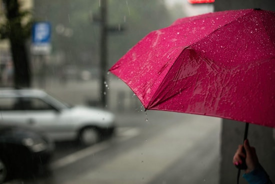 Today's weather in Portland