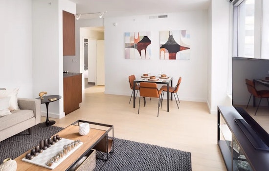 Apartments for rent in Washington: What will $2,600 get you?
