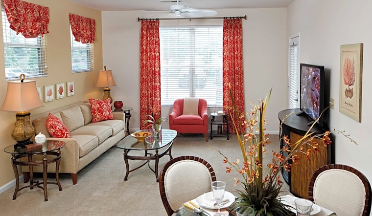 Apartments for rent in Charlotte: What will $1,300 get you?