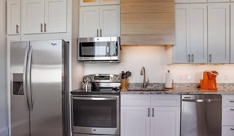 Apartments for rent in New Orleans: What will $2,500 get you?