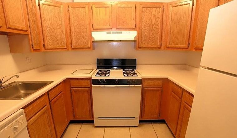 What apartments will $1,300 rent you in Squirrel Hill South, today?
