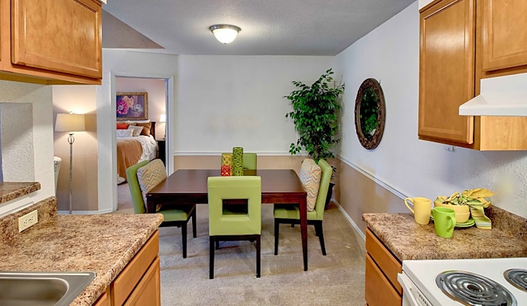Renting in Virginia Beach: What's the cheapest apartment available right now?