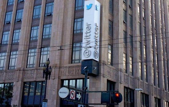 Surveying Mid-Market on Twitter I.P.O. Day