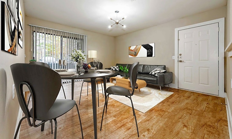 Renting in Durham: What's the cheapest apartment available right now?