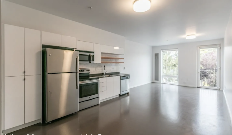 The most affordable apartments for rent in Richmond, Portland