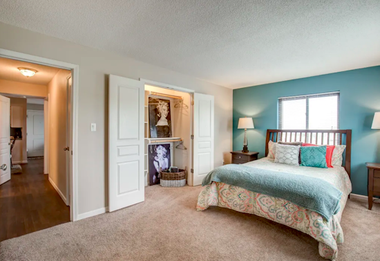 Renting in Kansas City: What's the cheapest apartment available right now?