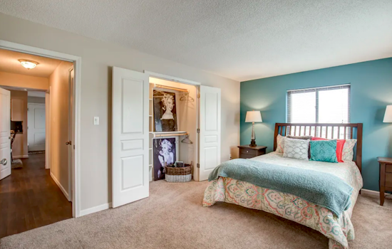 Renting in Kansas City: What's the cheapest apartment available right now?
