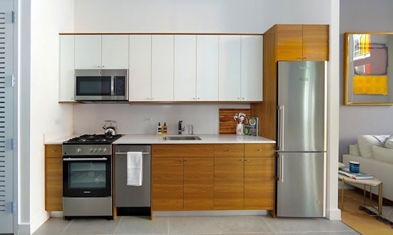 Apartments for rent in New York City: What will $4,000 get you?