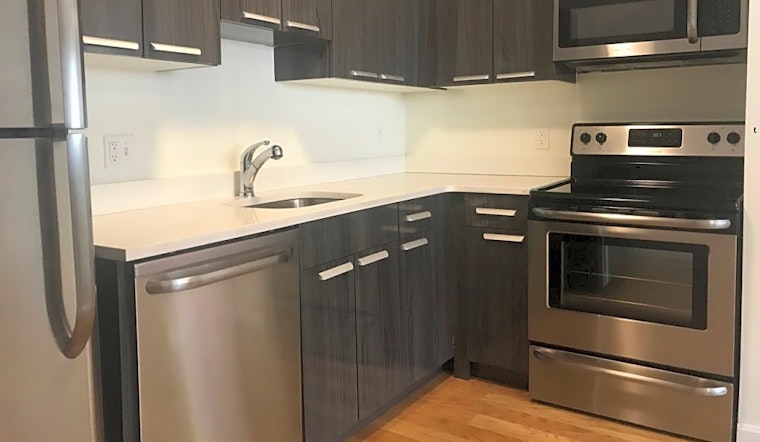 Apartments for rent in Boston: What will $2,000 get you?
