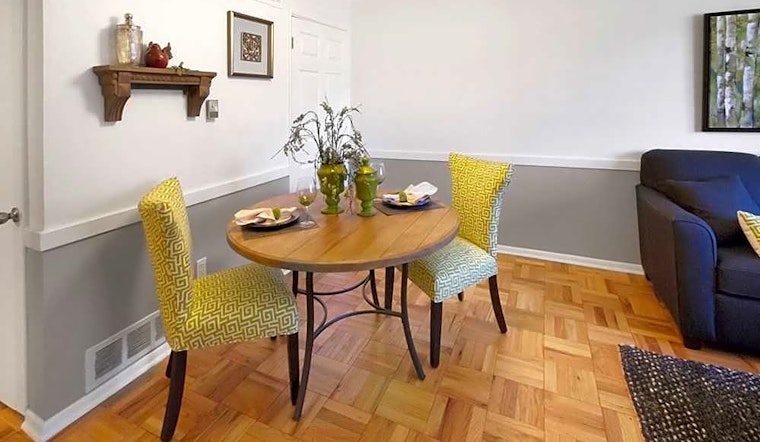 What apartments will $1,000 rent you in Central Colorado Springs, today?
