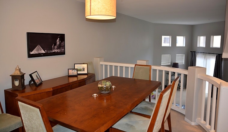 Apartments for rent in Sunnyvale: What will $4,000 get you?
