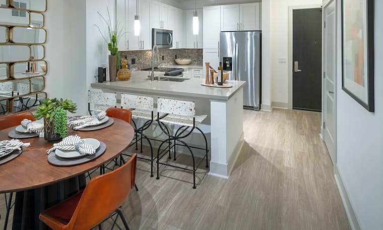 Apartments for rent in Oakland: What will $3,900 get you?