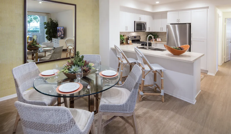 Apartments for rent in Irvine: What will $2,600 get you?