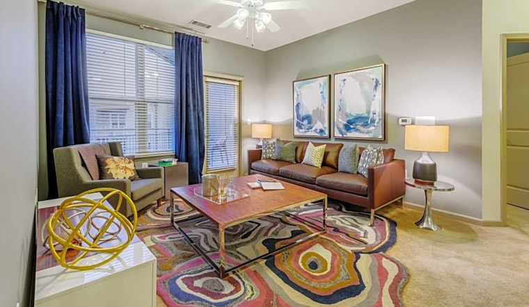 Apartments for rent in Charlotte: What will $1,100 get you?