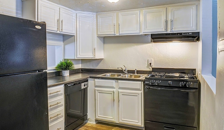 Apartments for rent in Atlanta: What will $1,000 get you?