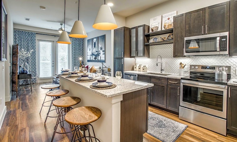 What apartments will $1,600 rent you in Bluffview, this month?
