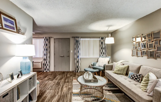 Apartments for rent in Chula Vista: What will $1,900 get you?