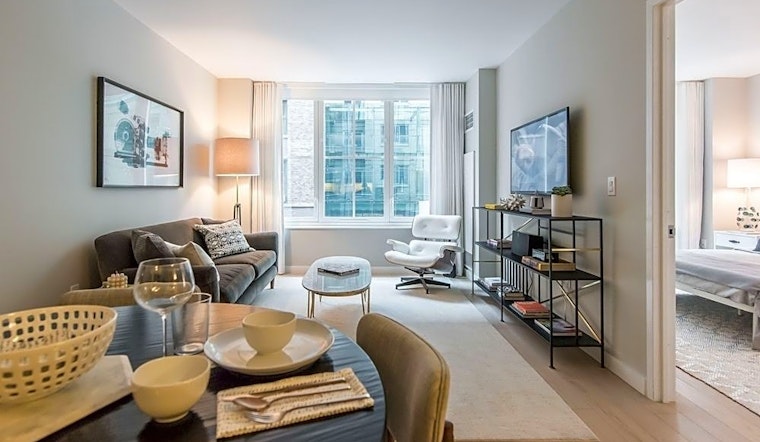 What apartments will $3,100 rent you in Hell's Kitchen, today?