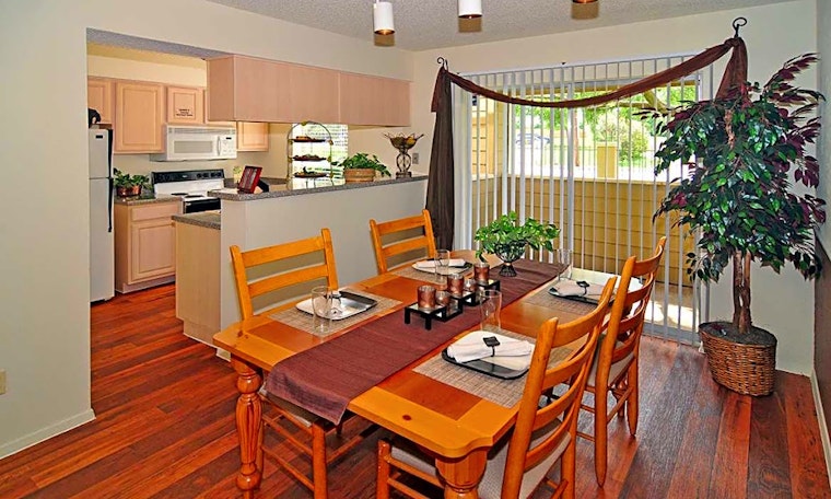 Renting in Arlington: What's the cheapest apartment available right now?