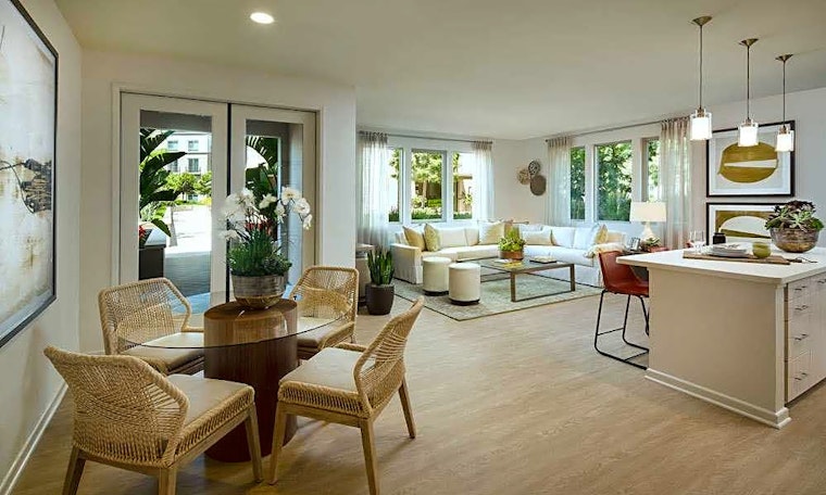 What apartments will $3,400 rent you in Business District, this month?