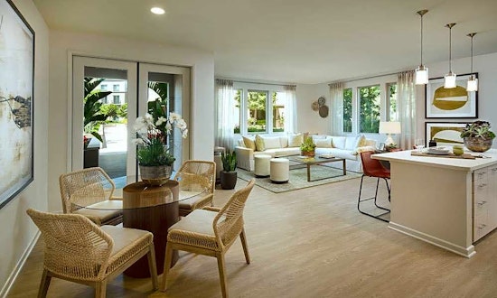 What apartments will $3,400 rent you in Business District, this month?