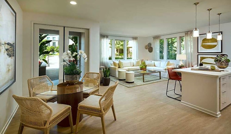 What apartments will $3,400 rent you in Business District, this month?