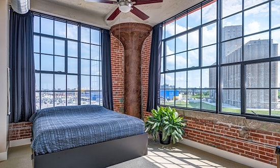 What apartments will $1,700 rent you in Central West End, right now?