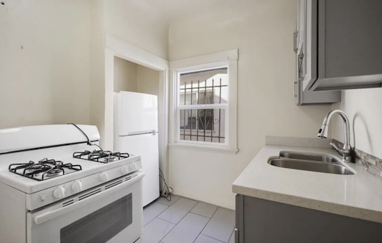 Renting in Oakland: What's the cheapest apartment available right now?