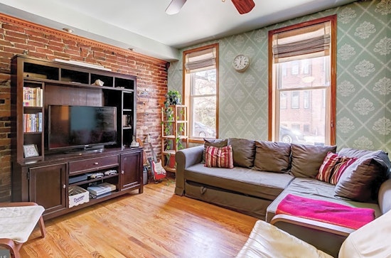 What apartments will $2,100 rent you in Riverside, right now?