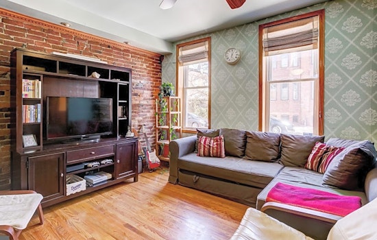 What apartments will $2,100 rent you in Riverside, right now?