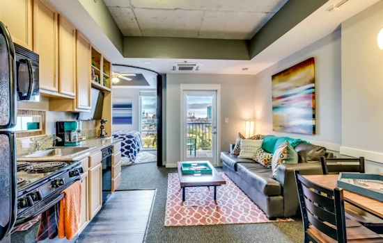 What apartments will $1,600 rent you in Downtown, today?