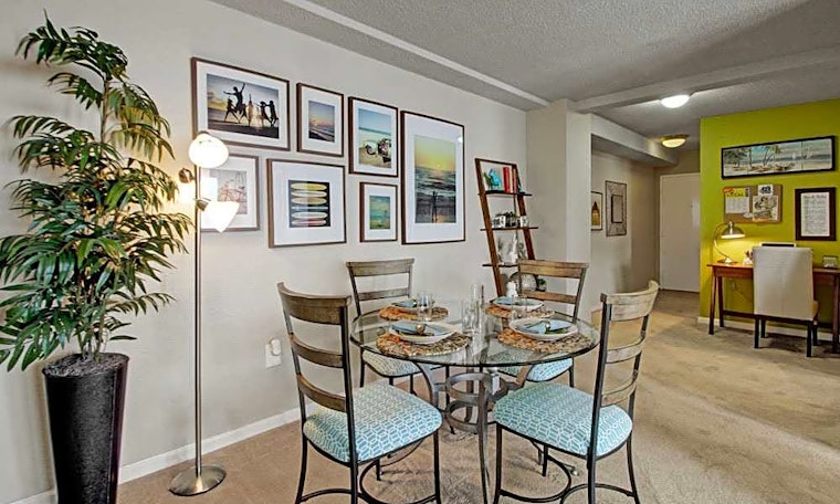 Apartments for rent in Virginia Beach: What will $1,300 get you?