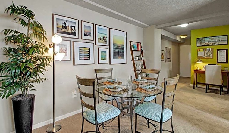 Apartments for rent in Virginia Beach: What will $1,300 get you?