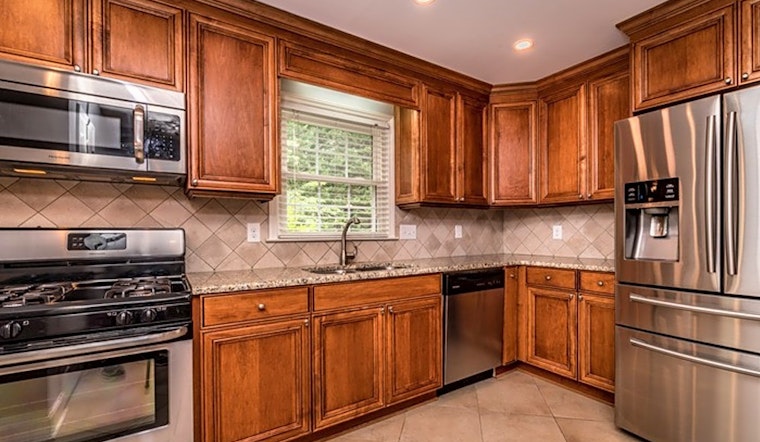 Apartments for rent in Charlotte: What will $2,200 get you?