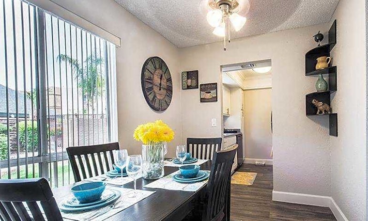 Apartments for rent in Mesa: What will $900 get you?