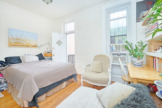 High ceilings & hardwood floors: what $2,500 will get you in NYC