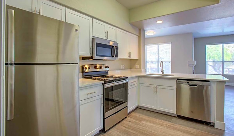 Apartments for rent in Phoenix: What will $1,300 get you?