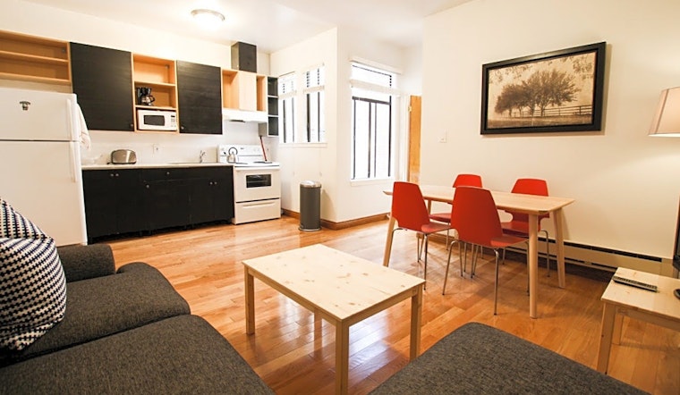 Apartments for rent in San Francisco: What will $3,000 get you?