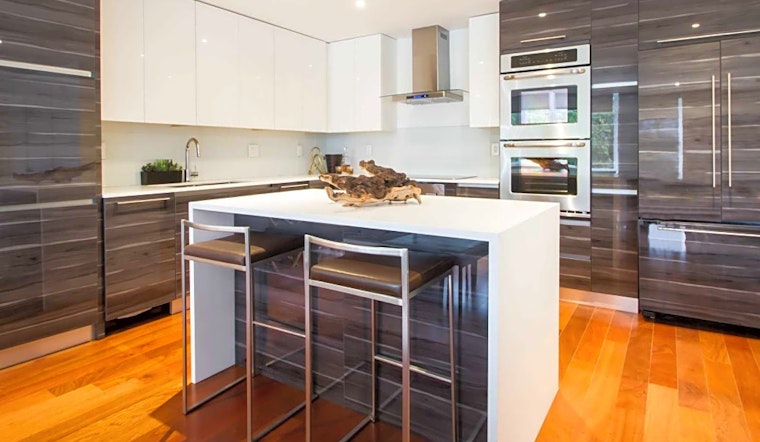 Apartments for rent in Philadelphia: What will $2,800 get you?