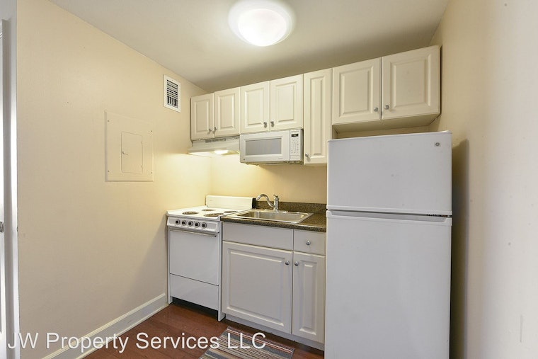 Here Are Today's Cheapest Rentals In New Orleans