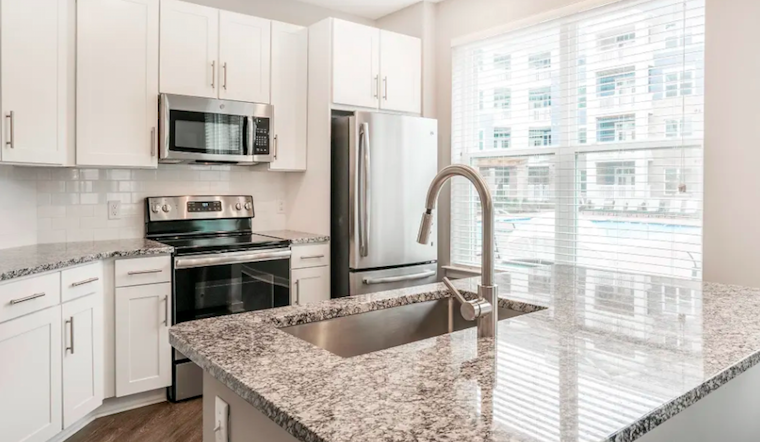 Apartments for rent in Durham: What will $2,000 get you?