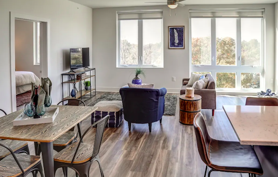 Apartments for rent in Cincinnati: What will $1,700 get you?