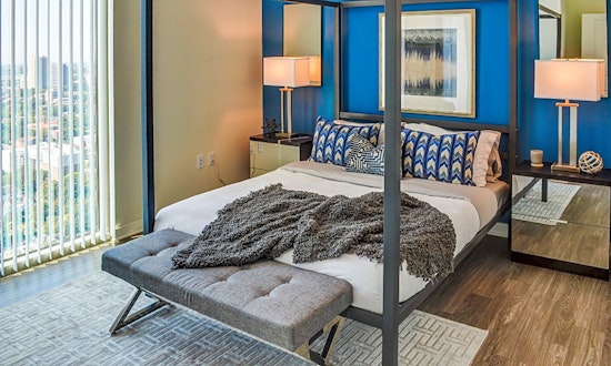 Apartments for rent in Atlanta: What will $3,200 get you?