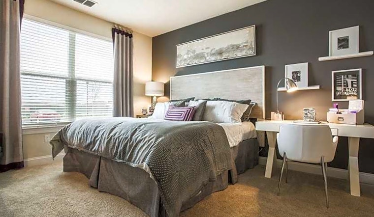 Apartments for rent in Orlando: What will $2,100 get you?