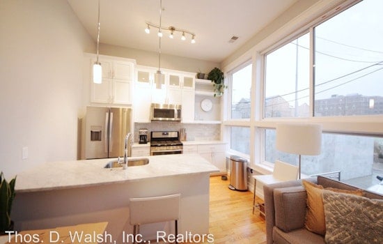 Renting In The D.C. Metro Area: What Does $2,700 Get You?