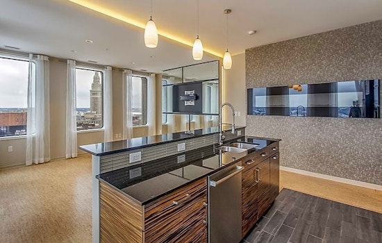 Apartments for rent in Cleveland: What will $2,400 get you?