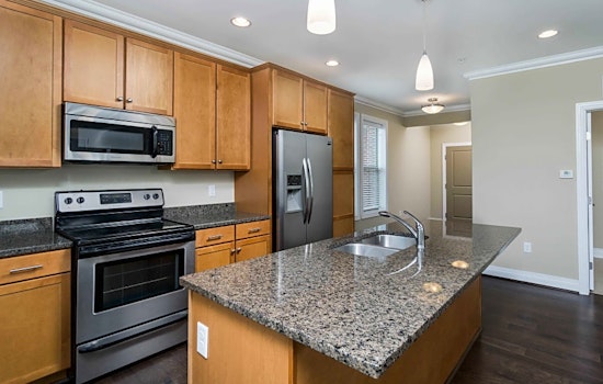 Apartments for rent in Columbus: What will $1,900 get you?