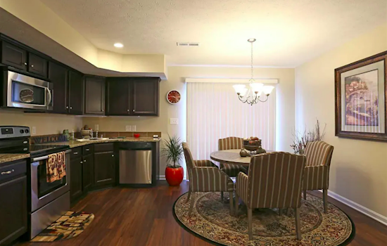 Apartments for rent in Louisville: What will $1,100 get you?