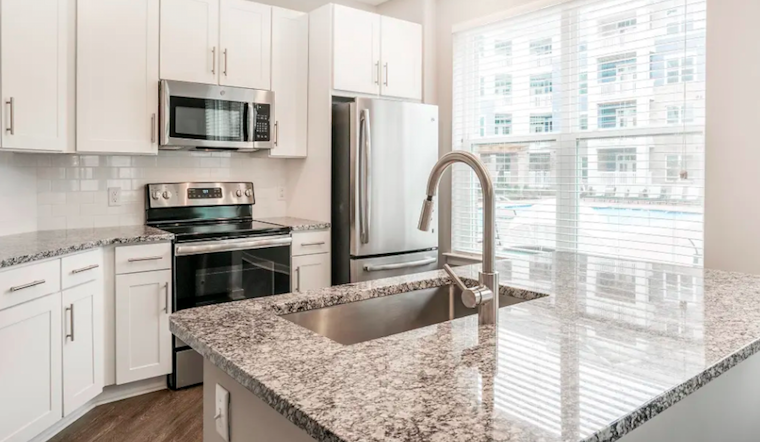 Apartments for rent in Durham: What will $2,000 get you?