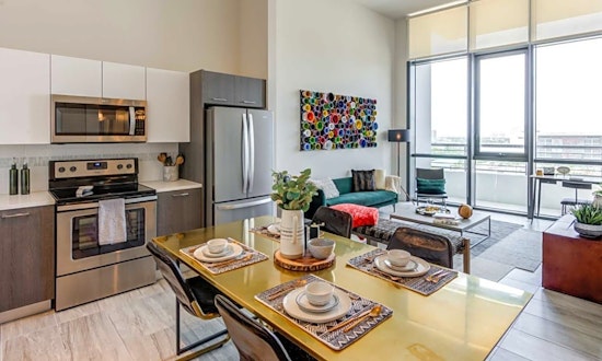 What apartments will $3,000 rent you in Downtown, right now?